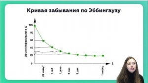 Как подготовиться к ЕГЭ по биологии за 4 месяца | УМНИКУМ | UMNIQUM