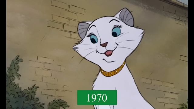 Всі мультфільми Діснея минулого століття. Від Білосніжки до Короля лева.100 років Дісней. смотреть онлайн