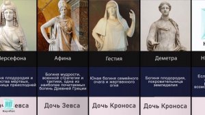 Греческие Боги древности