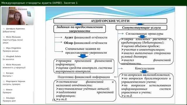 Международные стандарты аудита (IAPBE)┃ Открытое занятие┃ 03.11.2022 г.