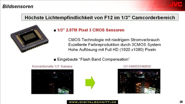 JVC Professional Europe: Schulterkamera GY-HM850 und GY-HM890 und Ausblick auf 4K смотреть онлайн