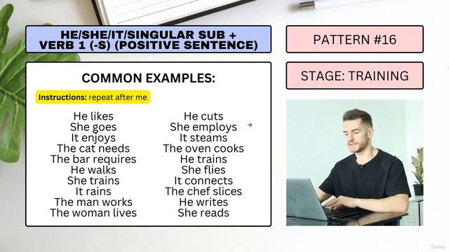 6 Verb 1 With S Brain Training Stage | Present Tense #englishgrammar #learningenglish смотреть онлайн