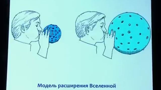 Состав и эволюция Вселенной