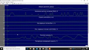Машина дергается Газ метан решение,почему дергается на ГАЗе метане