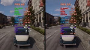 GTX 1660 Super vs RX 6500 XT - Test in 7 Games | 1660 Super vs 6500xt