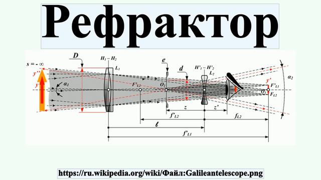 Рефрактор