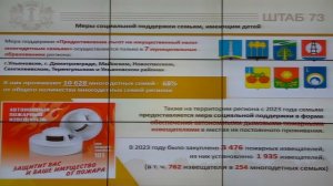 Прямая трансляция заседания штаба по комплексному развитию Ульяновской области 5 февраля 2024 года
