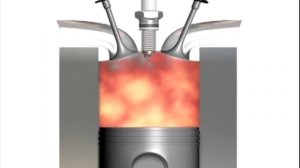 Сгорание топлива в двигателе