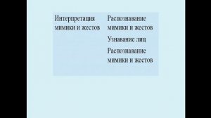 Анатомия центральной нервной системыю. Лекция 5