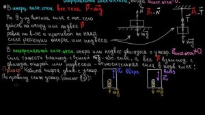 Лекц 2 д 7 27