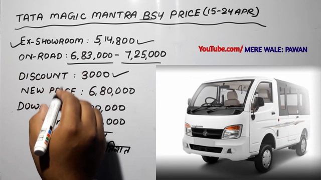 2020 TATA Magic Mantra BS4 Offers New Price | Magic Mantra BS4,Loan,Emi,Onroad | 15 to 24 April 202 смотреть онлайн