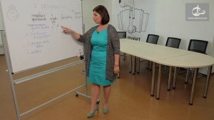 Организация работы руководителя. Как ставить задачи и делегировать. Лилия Чакова