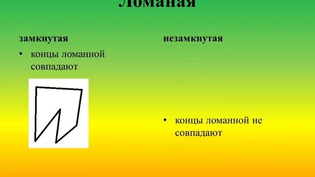 Ломаная