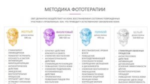 Светодиодная маска для омоложения кожи лица m 1090, Gezatone