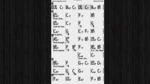 Overjoyed by Stevie Wonder Chords at MyPartitur