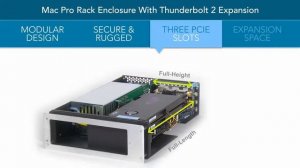 NAB 2016 Booth Display - Mac Pro Rack Enclosure w/Thunderbolt 2-to-PCIe Card Expansion