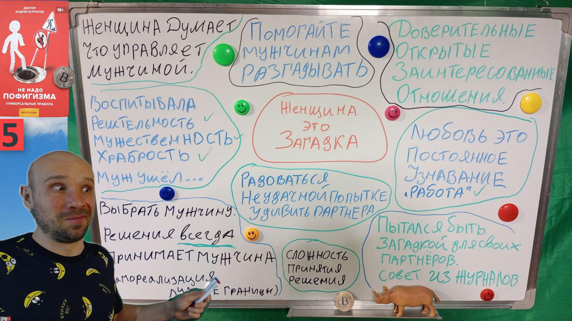 ✅Женские загадки - путь к одиночеству. В чём секрет счастливых отношений?