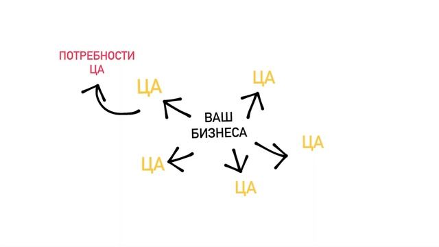 БЕСКОНЕЧНЫЙ КОНТЕНТ ПЛАН  / ИНТЕРЕСНЫЕ ПОСТЫ / КОНТЕНТ ПЛАН ЗА 30 МИНУТ смотреть онлайн