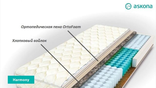 Ортопедический матрас Askona Harmony смотреть онлайн