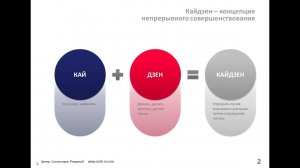 Кайдзен в ЦБП России