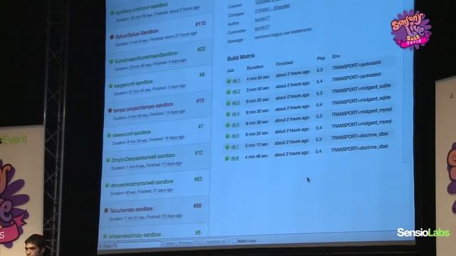 SymfonyLive Paris 2012 - Lukas Kahwe Smith - Symfony2 CMF смотреть онлайн