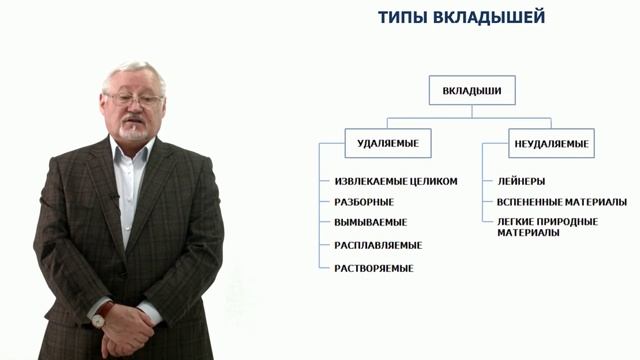 Видеолекция. Тема 3.1. Оценка степени интегральности композитной конструкции