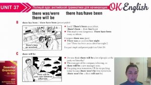 Unit 37 (38) Слово THERE в английском языке: there was, there has been, there will be