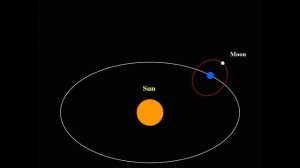 Нам врут: Почему светло на темной стороне Луны. Обратная сторона Луны темная или нет?