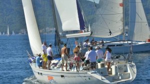 Курсы яхты относительно ветра или направления ветра относительно яхты