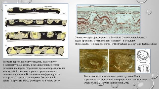 Фролова Н. С. - Тектонофизика - Лекция 8 смотреть онлайн