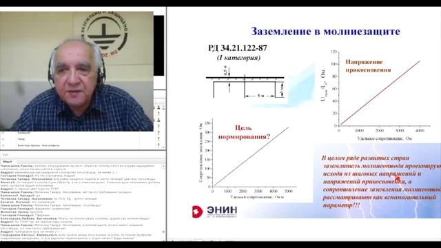 Các câu hỏi và những vấn đề của các bộ tài liệu Tiêu chuẩn Bảo vệ chống sét và tiếp đất (ZANDZ)