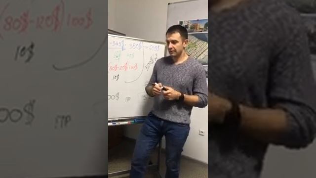 Собівартість житла. Для тих хто пропустив он-лайн на інстаграмі ЖК "Білий Шоколад" смотреть онлайн