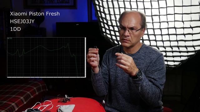 Арматурные наушники Kinera Freya и многие другие. Устройство смотреть онлайн