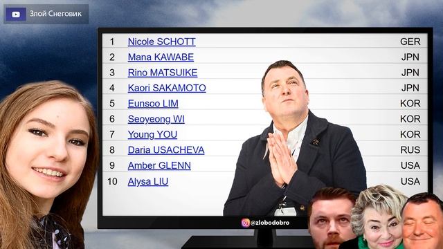 Дарья Усачева ПРОТИВ Целого Мира! Гран-При Японии - NHK Trophy 2021 смотреть онлайн