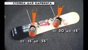 Знакомство со стойками на сноуборде