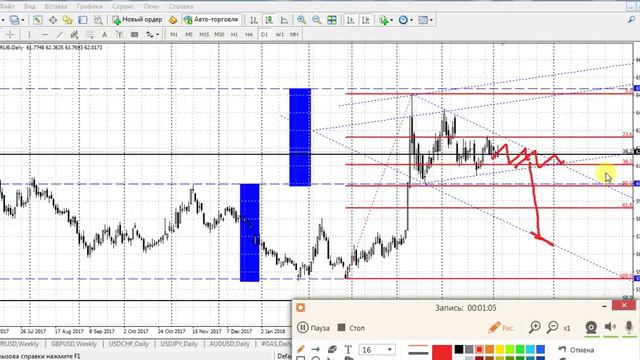 Когда рубль отработает на 75? Окончание. смотреть онлайн