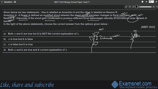 NEET 2023 Solutions Biology paper with clear explanations for all questions