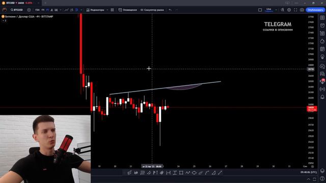 ❗️ Биткоин - СЕГОДНЯ ОФОРМИЛИ БЫЧИЙ СИГНАЛ смотреть онлайн