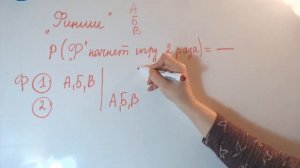 Перед началом матча судья бросает монетку .Найдите вероятность, что Финиш начнет игру ровно два раз