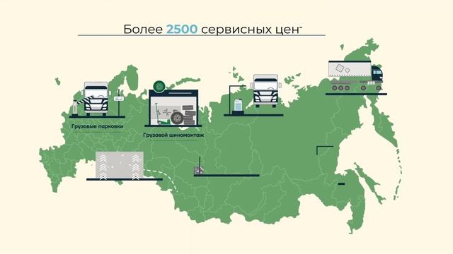 Дорожная Сеть: видео о системе