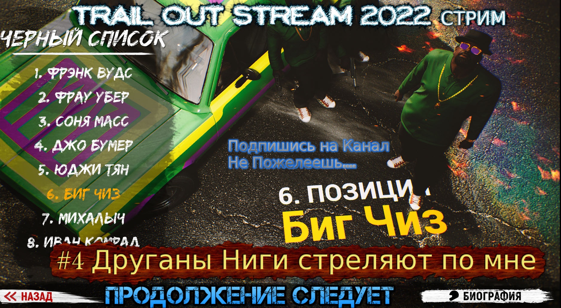 Trail Out Stream 2022 Стрим Полное прохождение #4 Друганы Ниги Биг Чиз стреляют по мне