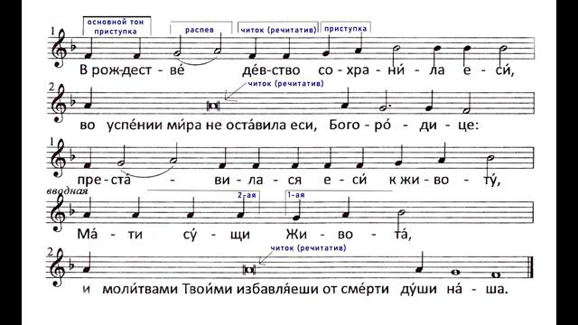Теория тропарного напева 1-го гласа смотреть онлайн