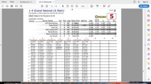 RC Scoring Pro stat sheets how to read