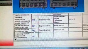 Диагностика Хёндай Санта фе 2007 год