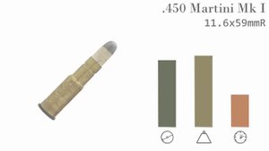 Small Arms Primer 171: Martini-Henry MkI