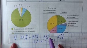 МЕРЗЛЯК-6. ДИАГРАММЫ. ПАРАГРАФ-27
