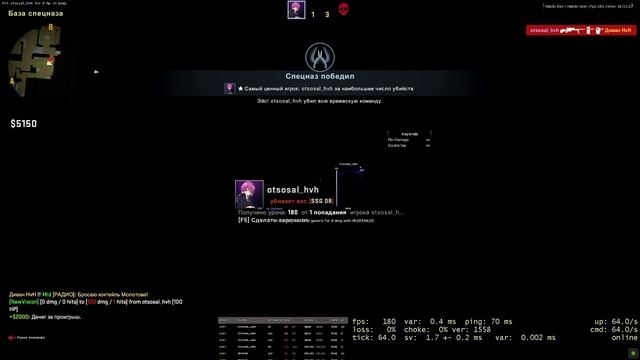 1x1 Fatal vs NL смотреть онлайн