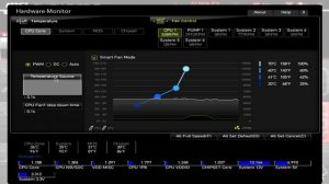 How To Setup & Control AIO Water Cooling & PC Fans In BIOS Or Windows MSI Version