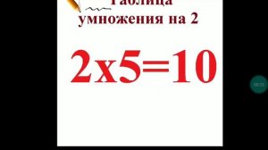 Я ИГРАЮ!Таблица умножения для детей. Школьная программа. Умножение на цифру 2. Смотрим и запоминаем