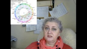 Плутон в Водолее. Чего ждать?